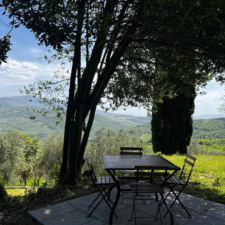 Apartmán Casa Bruna Pontassieve